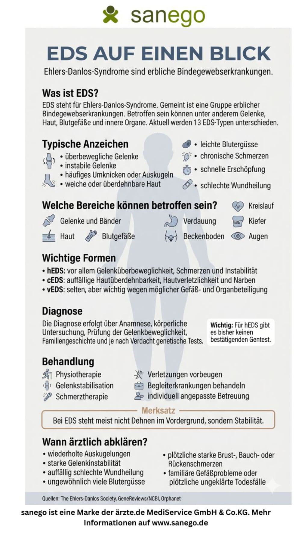 Steckbrief EDS Ehlers Danlos Syndrom