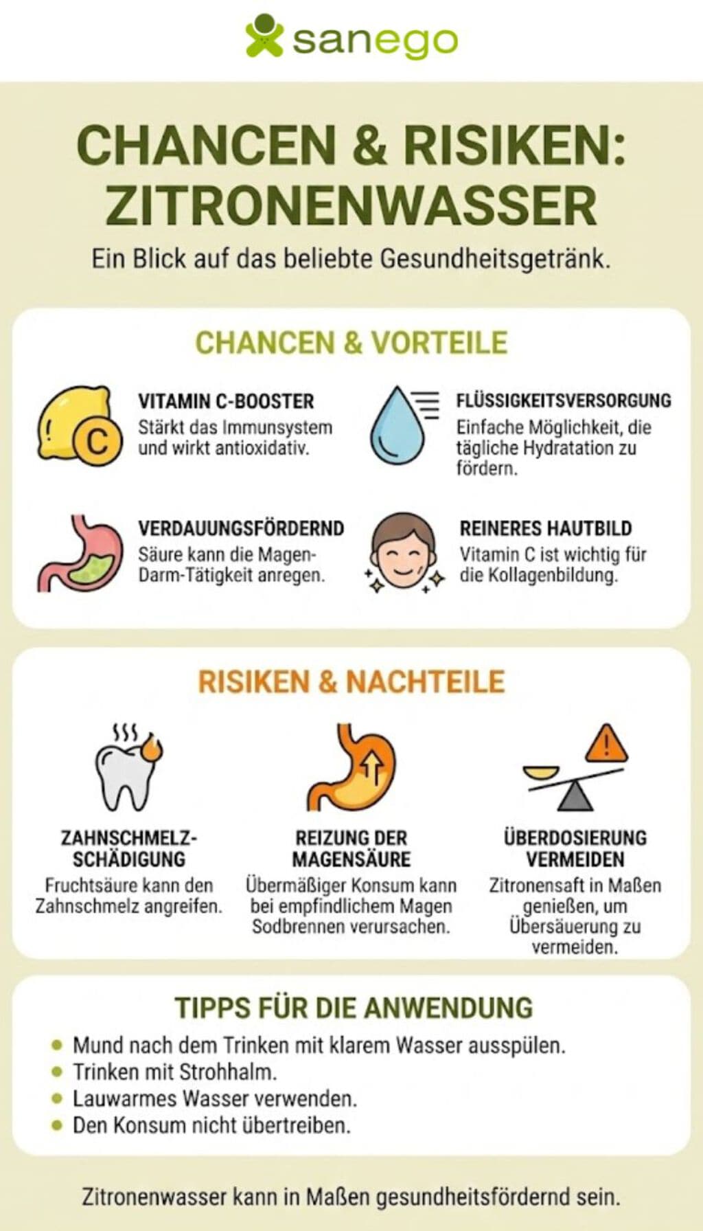 Chancen und Risiken von Zitronenwasser 